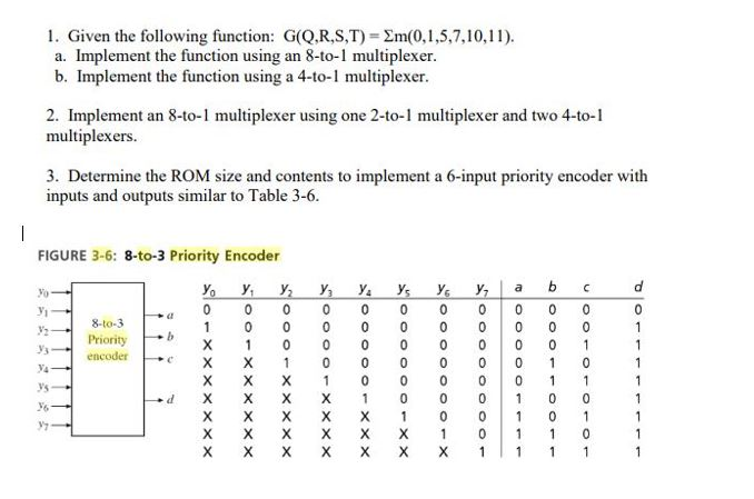Solved 1 Given The Following Function G Q R S T M 0 Chegg Com