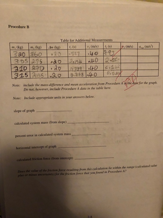 Experiment 2. Atwood's Machine Name Lab DayTime