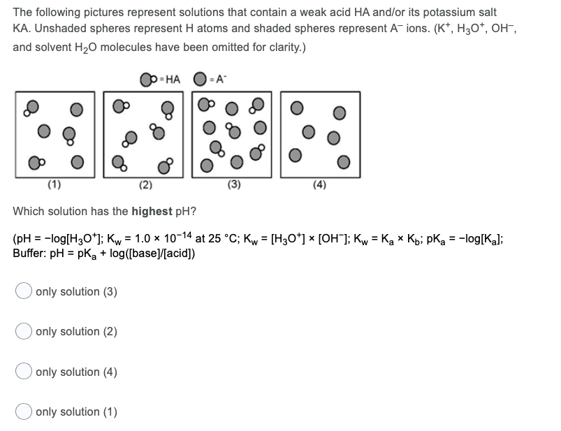 Solved The following pictures represent solutions that | Chegg.com