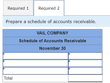 Solved 1. Post these entries to both the general ledger | Chegg.com