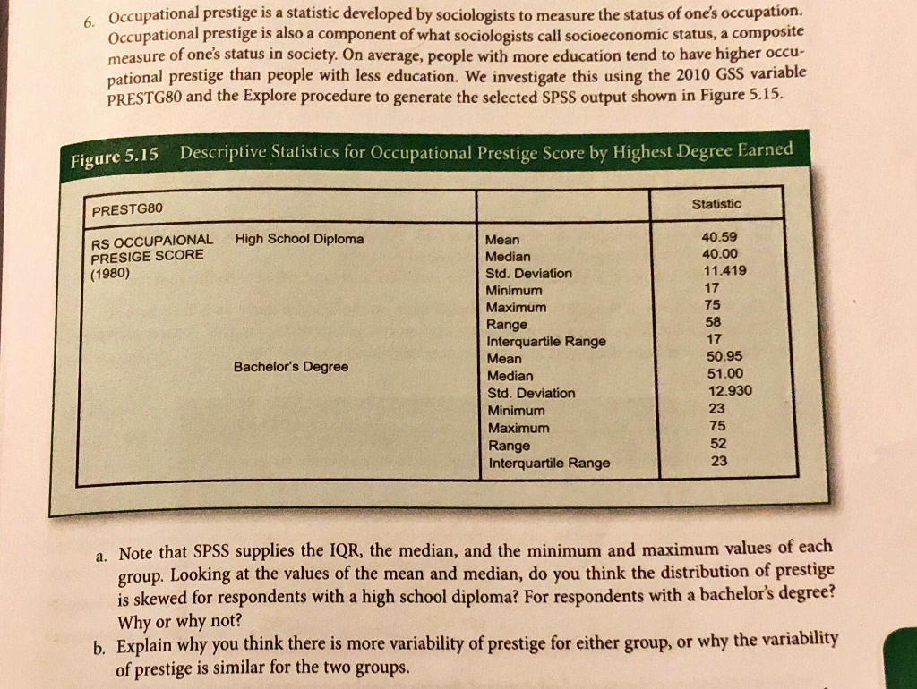 solved-6-occupational-prestige-is-a-statistic-developed-by-chegg