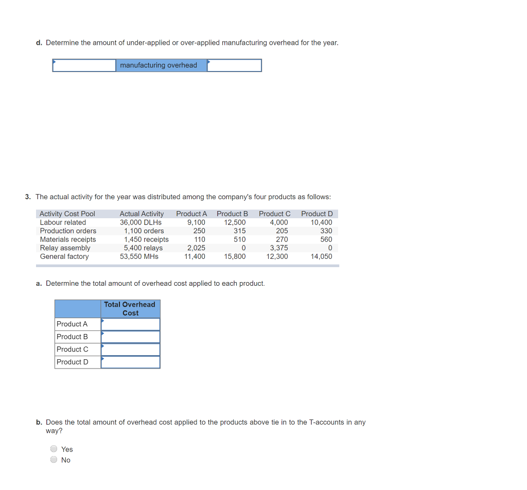 Solved Hunter Corporation uses ABC to determine product
