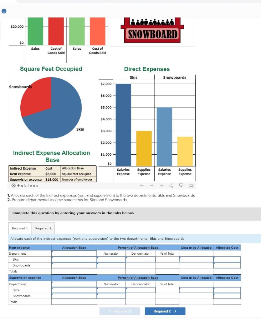 Burton Co. requests assistance allocating costs and