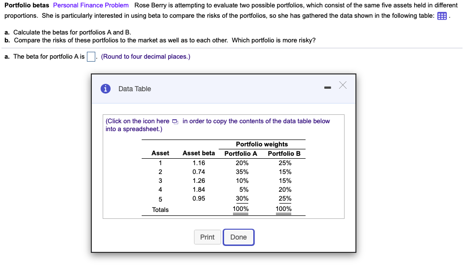 Solved Portfolio betas Personal Finance Problem Rose Berry | Chegg.com