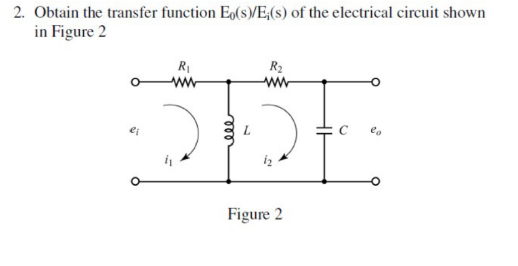 Solved 2. Obtain the transfer function E.(S)/E;(s) of the | Chegg.com