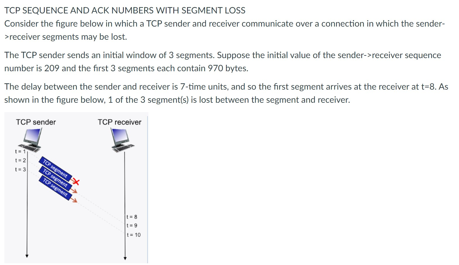 Solved TCP SEQUENCE AND ACK NUMBERS WITH SEGMENT LOSS | Chegg.com