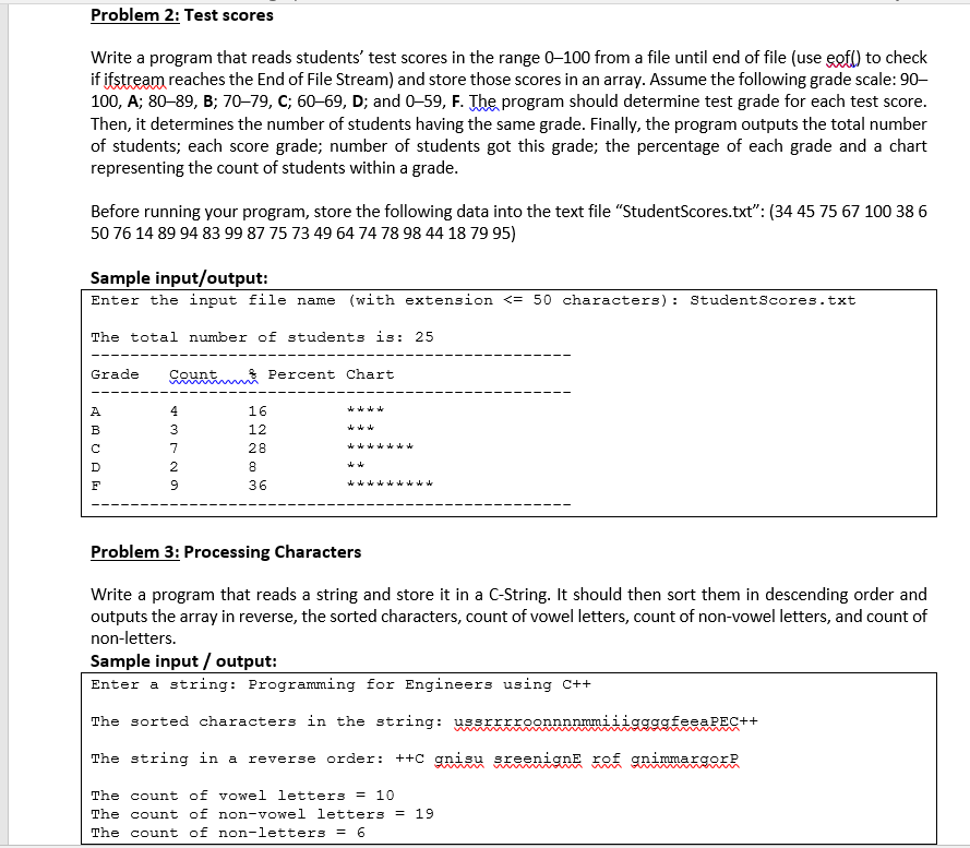 Solved Problem 2: Test scores Write a program that reads | Chegg.com