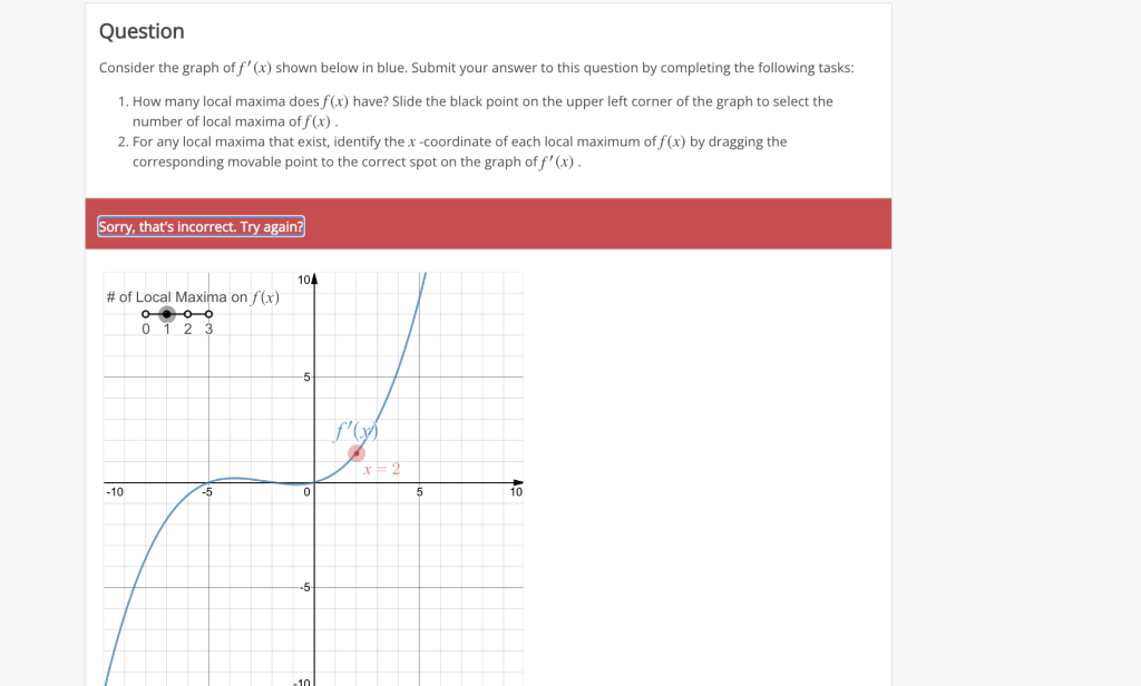 Solved Question Consider the graph of f'(x) shown below in | Chegg.com