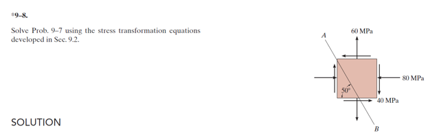 Solved 9-8 60 MPa Solve Prob. 9-7 using the stress | Chegg.com