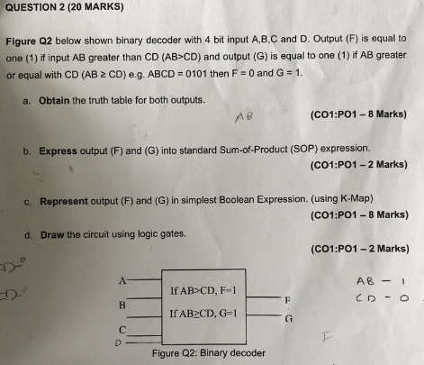 Solved QUESTION 2 (20 MARKS) Figure Q2 below shown binary | Chegg.com