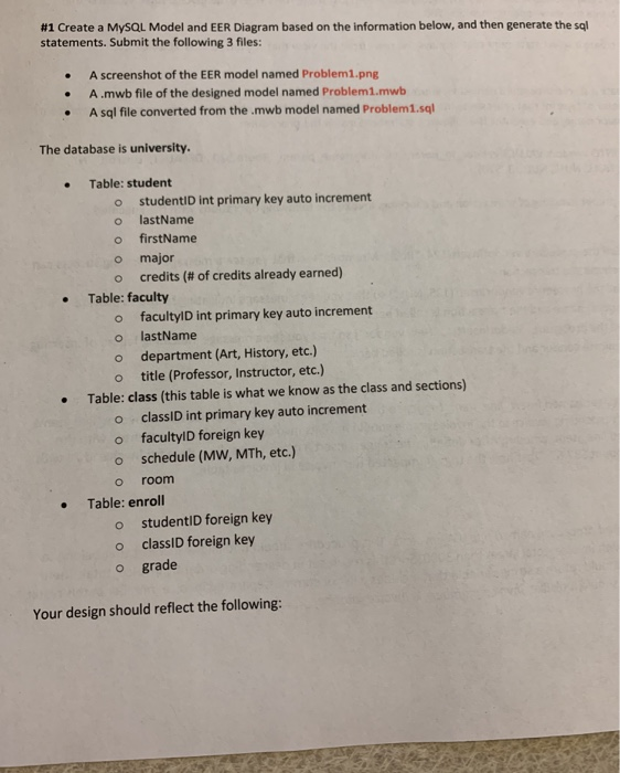 Solved #1 Create a MySQL Model and EER Diagram based on the | Chegg.com