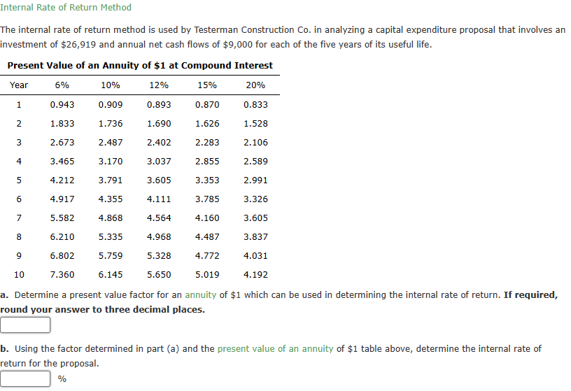 The internal rate of return method is used by | Chegg.com