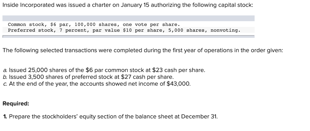 Solved Inside Incorporated Was Issued A Charter On January 