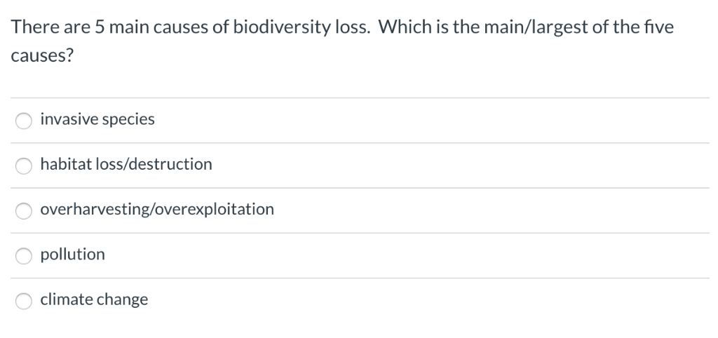 Solved There are 5 main causes of biodiversity loss. Which | Chegg.com