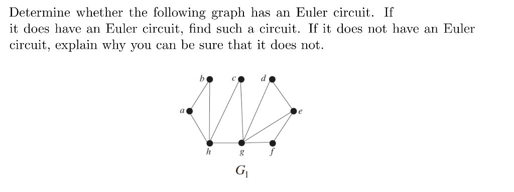 Solved Determine Whether The Following Graph Has An Euler | Chegg.com