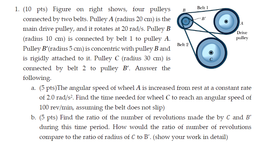 Solved B Belt 1 B' 1. (10 Pts) Figure On Right Shows, Four | Chegg.com