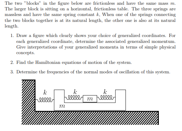 Solved The two "blocks" in the figure below are frictionless | Chegg.com