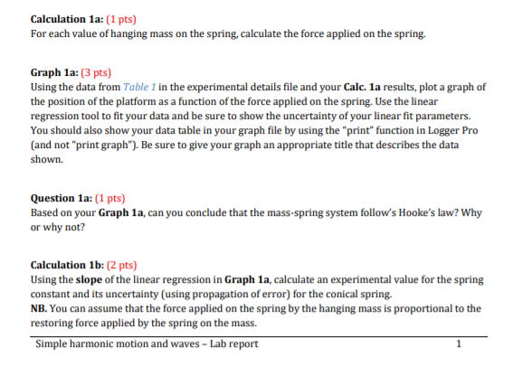 Solved 1) Suspended mass on a spring In this classic physics | Chegg.com