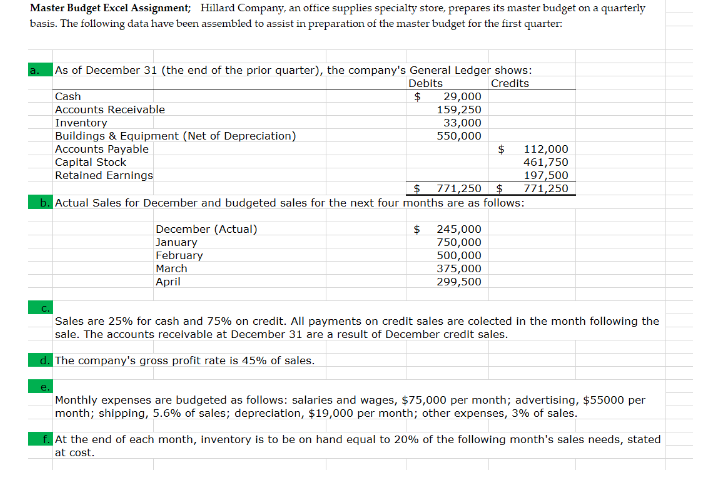 master budget excel assignment