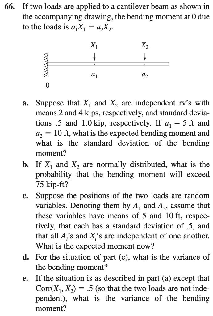 66. If two loads are applied to a cantilever beam as | Chegg.com