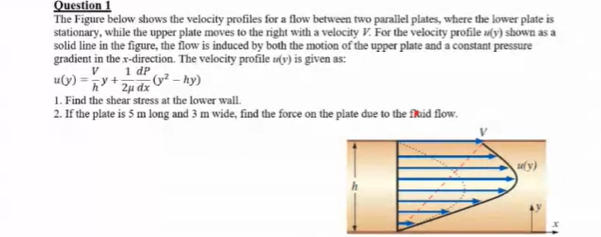 Solved Question 1 The Figure below shows the velocity | Chegg.com