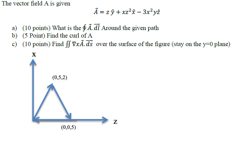 Solved The Vector Field A Is Given A Z U Xz2i 3x2 Y Chegg Com