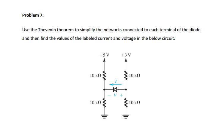 Solved Problem 7 Use the Thevenin theorem to simplify the | Chegg.com