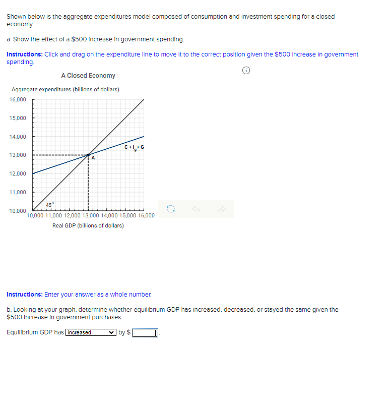 Solved Shown Below Is The Aggregate Expenditures Model | Chegg.com