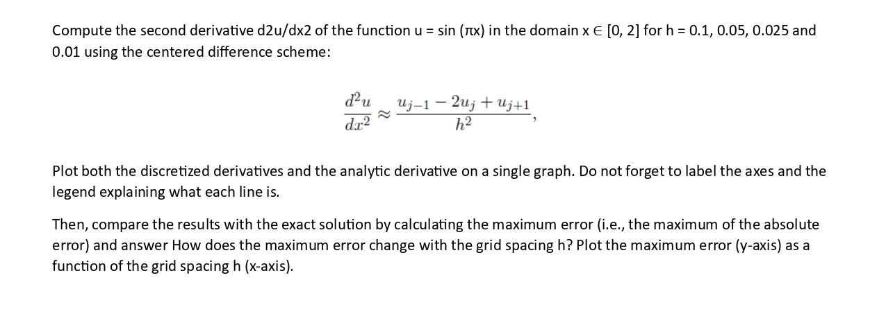 Solved Please do in Python. Compute the second derivative | Chegg.com