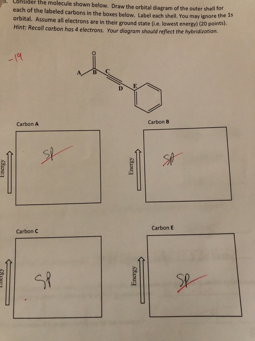 Solved . Consider The Molecule Shown Below. Draw The Orbital | Chegg.com