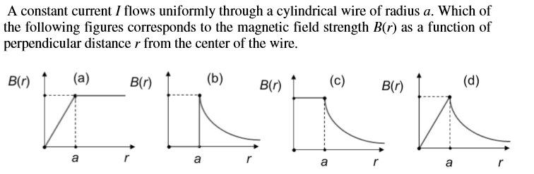 Solved A constant current I flows uniformly through a | Chegg.com