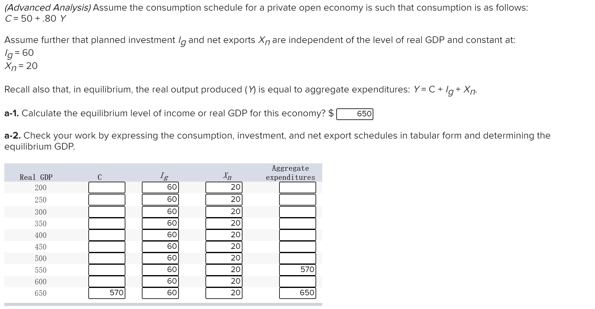 Solved (Advanced Analysis) Assume the consumption schedule | Chegg.com