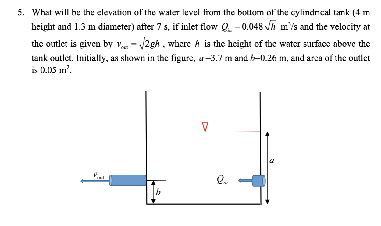 Solved 5. What will be the elevation of the water level from | Chegg.com