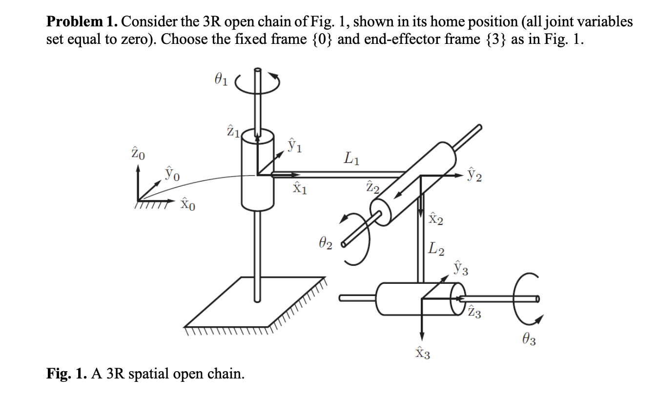 Solved 1) Obtain the configuration of the end-effector frame | Chegg.com