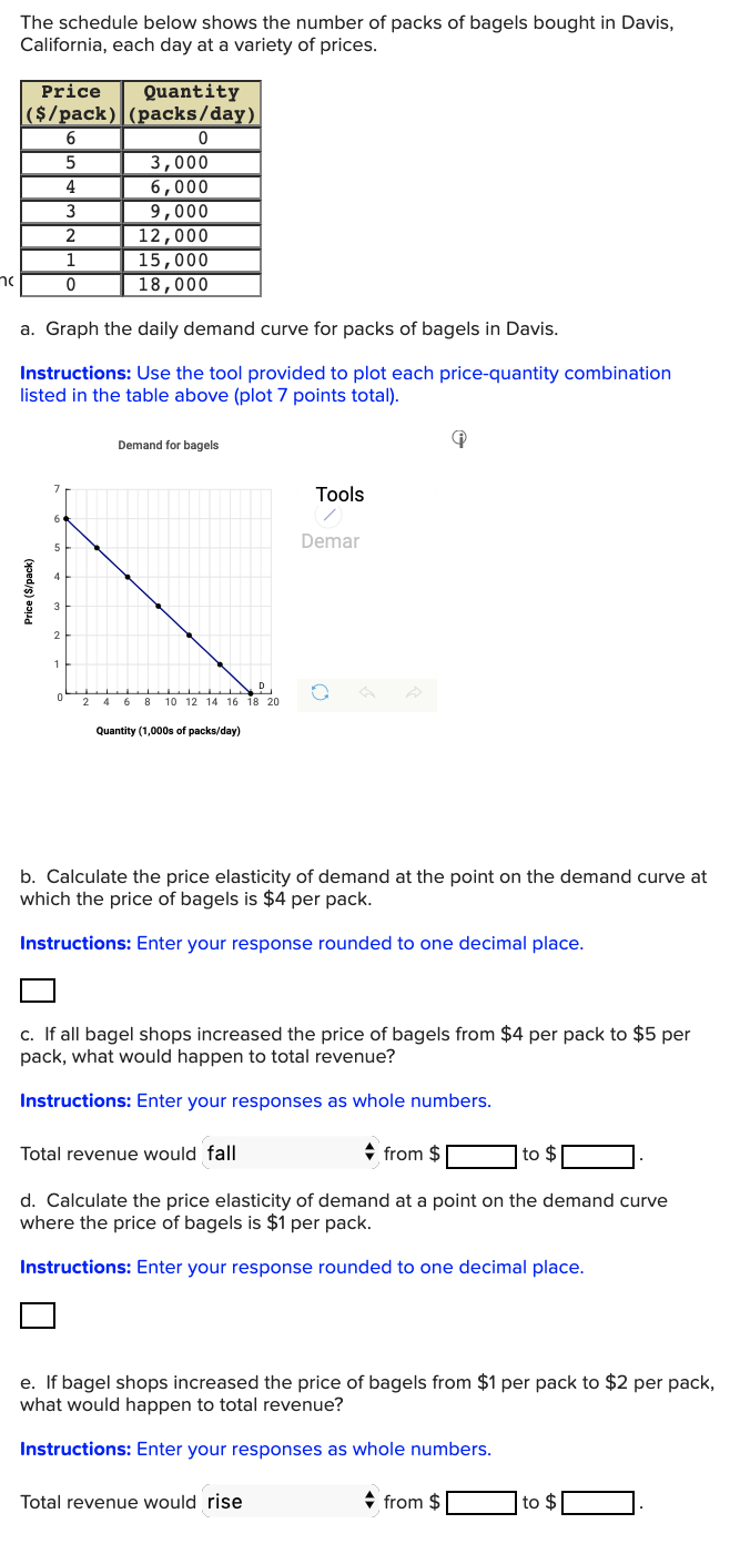 Solved The schedule below shows the number of packs of | Chegg.com