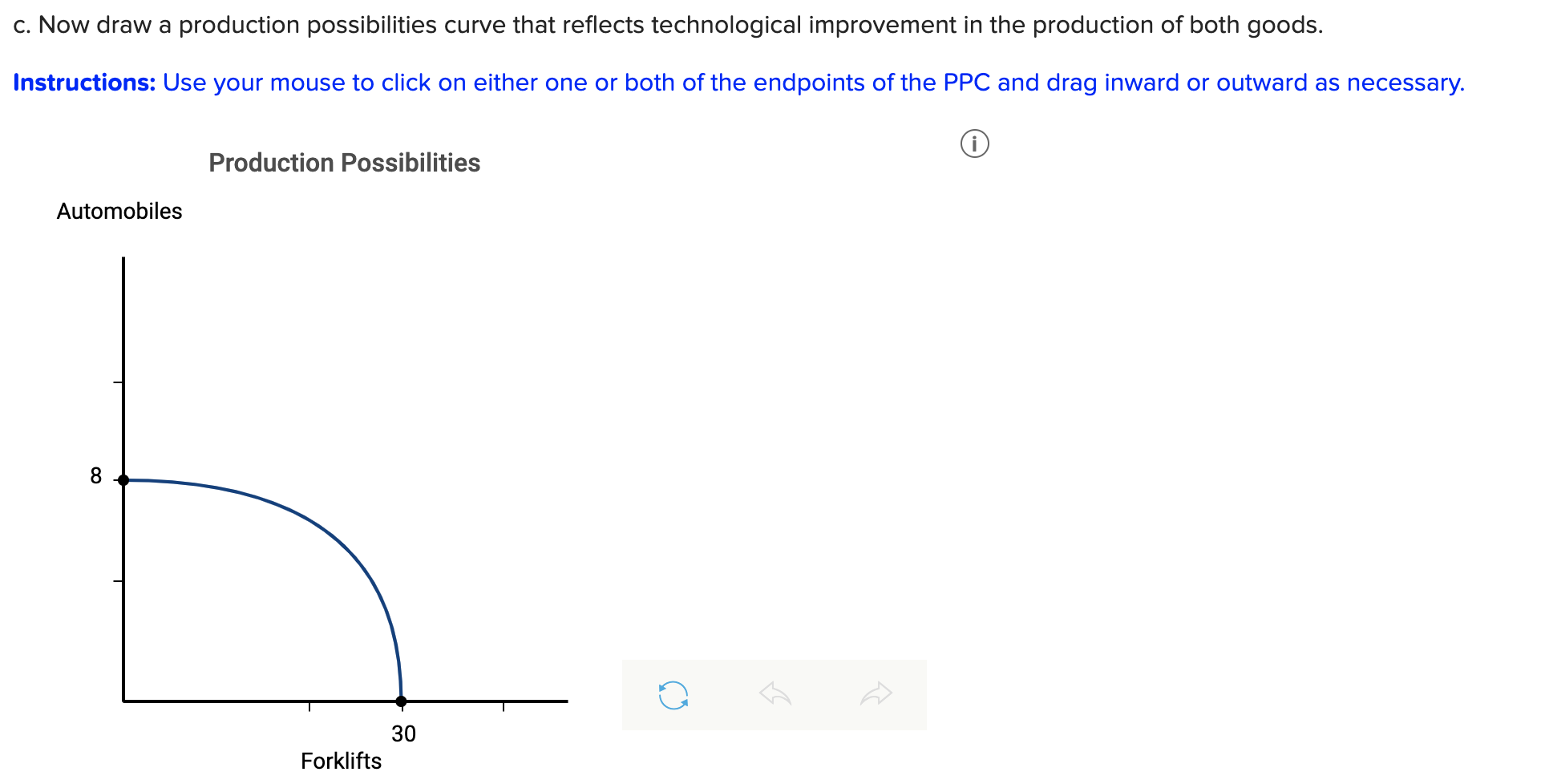 Solved Refer To The Table Below. Type Of Production | | Chegg.com