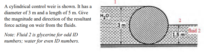 Solved A cylindrical control weir is shown. It has a | Chegg.com