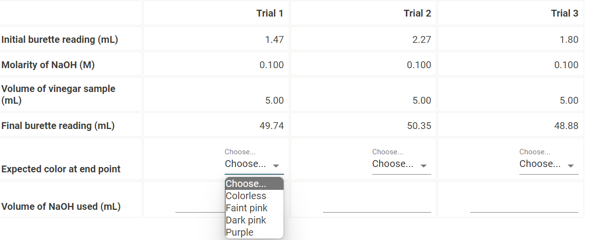 Solved (1pts) Average Volume of NaOH used in liters (1pts) | Chegg.com