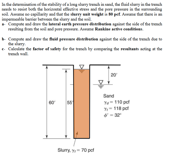 Solved In the determination of the stability of a long | Chegg.com