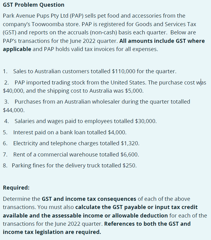 Solved GST Problem Question Park Avenue Pups Pty Ltd (PAP) | Chegg.com