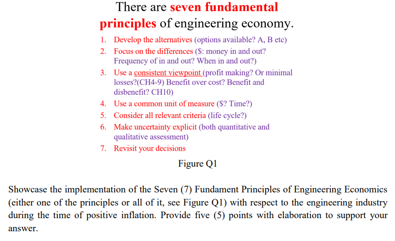 Solved There Are Seven Fundamental Principles Of Engineering | Chegg.com