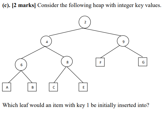 Solved (c). [2 marks] Consider the following heap with | Chegg.com