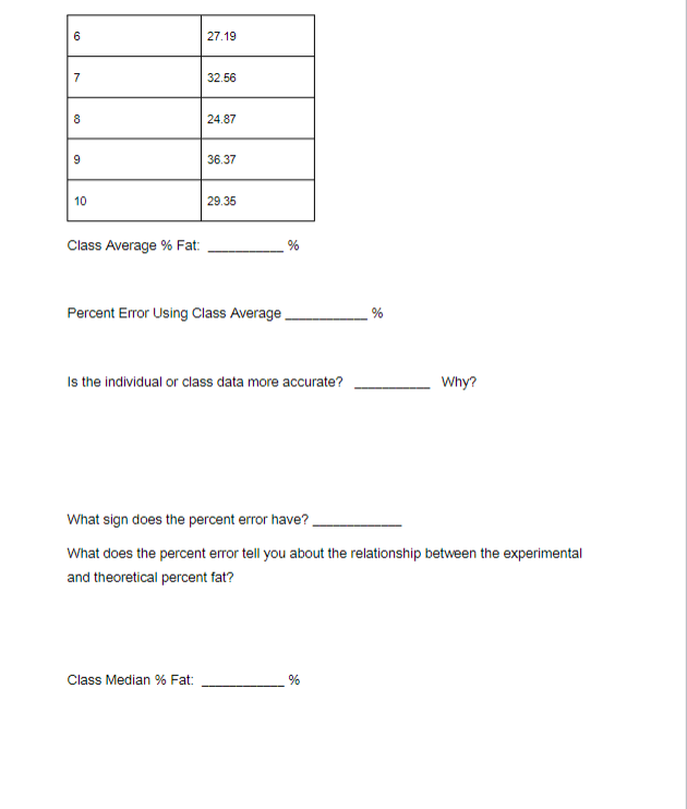 Solved Error Analysis Complete The Following Error Chegg