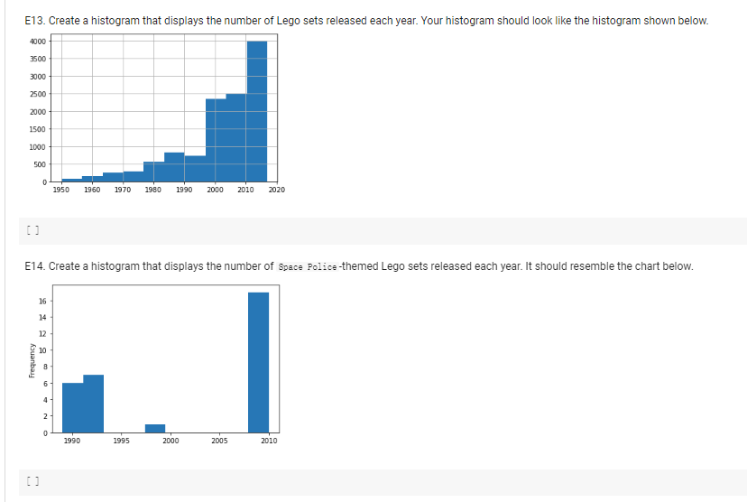 E13. Create a histogram that displays the number of | Chegg.com