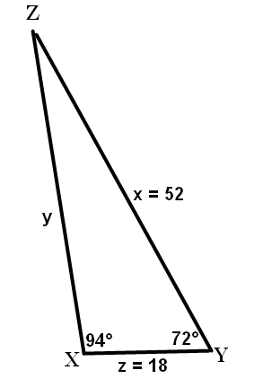 Solved Write an equation that could be used to find the | Chegg.com