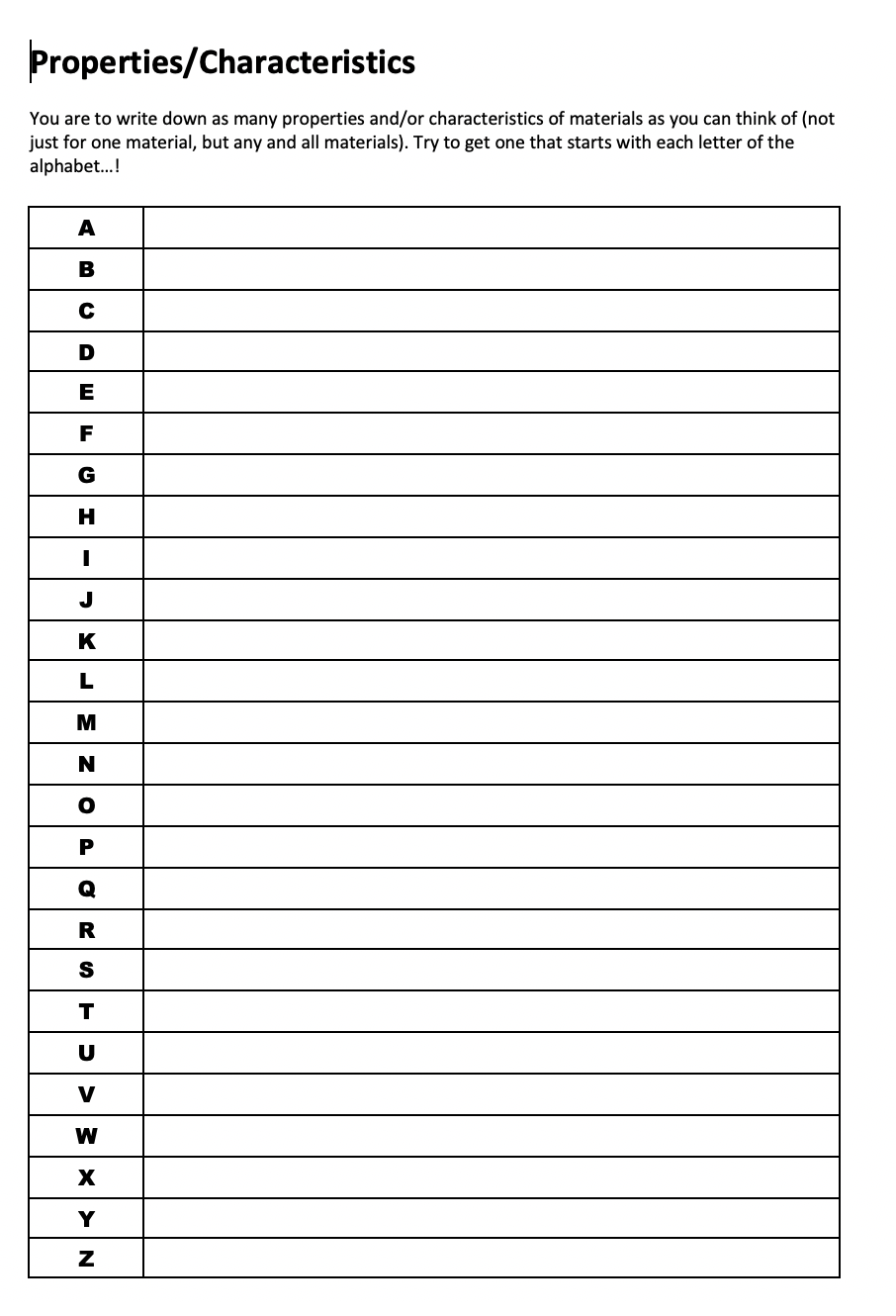 Write Properties Solved Properties/Characteristics You are to write down as | Chegg.com