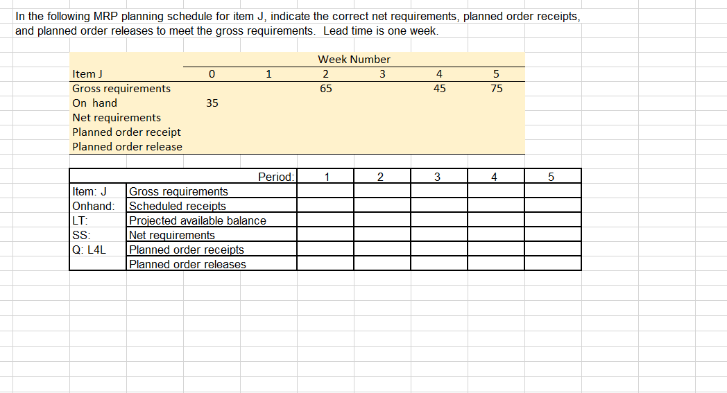 Solved In The Following MRP Planning Schedule For Item J, | Chegg.com