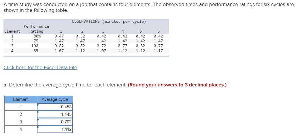 Solved A time study was conducted on a job that contains | Chegg.com