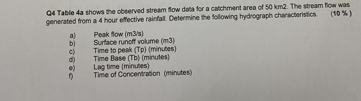 Q4 Table 4a shows the observed stream flow data for a | Chegg.com