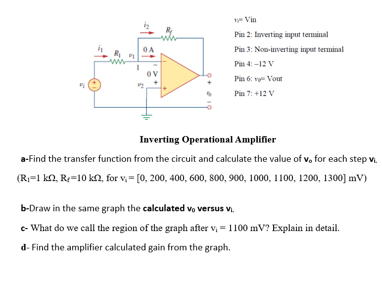 Solved R R OA VI 1 OV 02 v=Vin Pin 2: Inverting input | Chegg.com